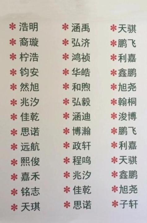 宝宝起名字的知识大全（宝宝起名字的知识大全及寓意）