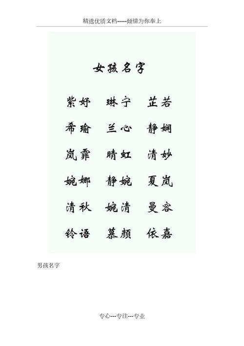 起名字大全猪年宝宝（猪年宝宝取好的名字有哪些）