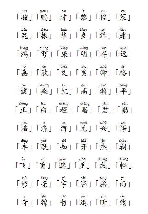 牛宝宝起名字单字（牛宝宝起名字单字大全）