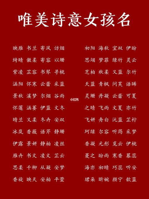 女宝宝起名字大全张（女宝宝起名字大全张什么好听）