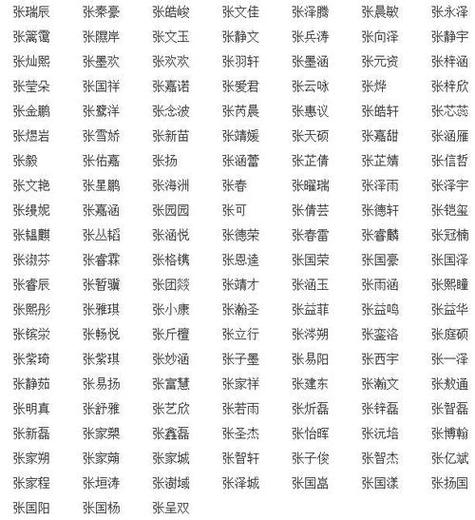 班级起名字大全女孩名字（班级名取什么好听?）