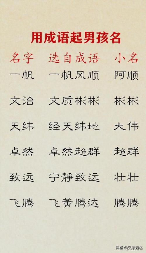 起名简约大方名字大全（起名简约大方名字大全四个字）