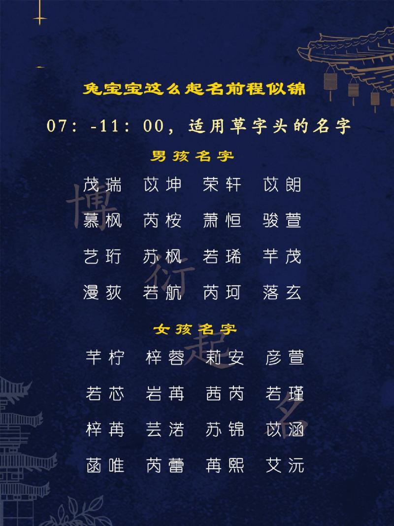 兔子宝宝怎么起名字最好（兔子 宝宝）