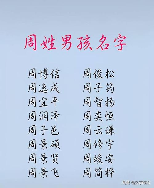 李字起名男孩名字大全（2020李字取名字男孩子）