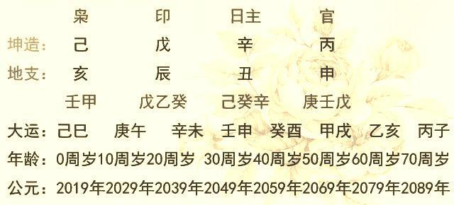 一九年四月的宝宝起名字（一九年四月的宝宝起名字叫什么）