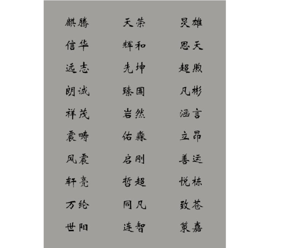 狗年宝宝起名字宜忌（狗宝宝取名宜忌）