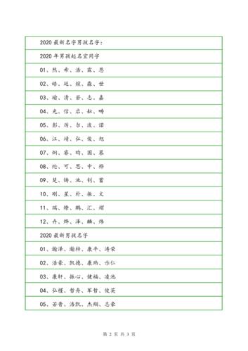 鼠宝宝以土木起名字（鼠宝宝属土取名字最佳字）