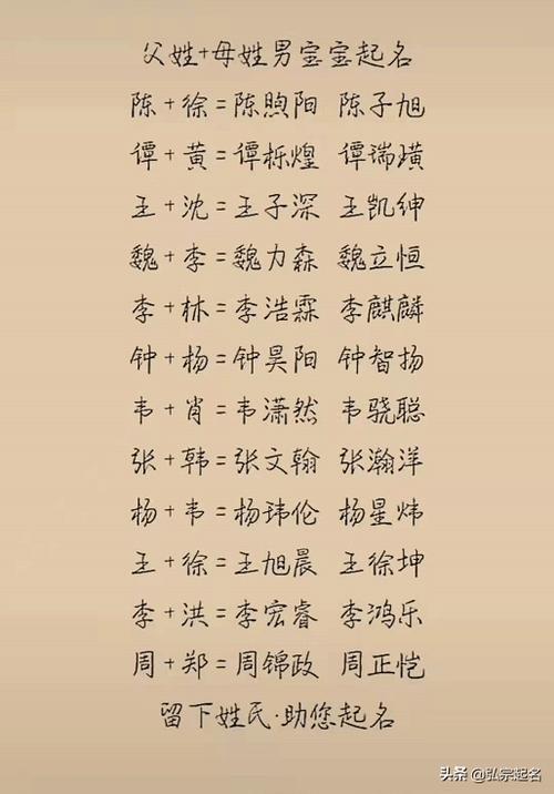 牛年正月宝宝起名字大全（牛年正月宝宝起名字大全男孩）