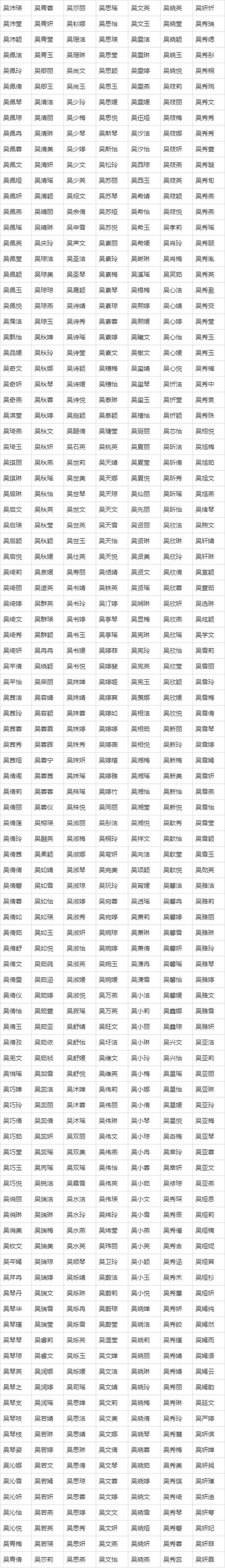 带天字起名女孩名字大全（带天的女孩名字好听）