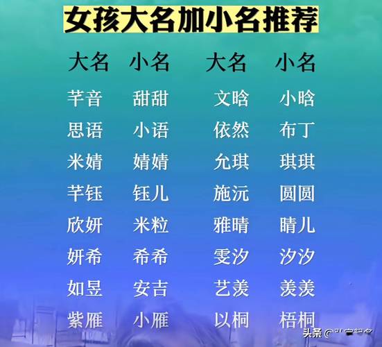 潞西宝宝起名字（潞字取名吉凶）