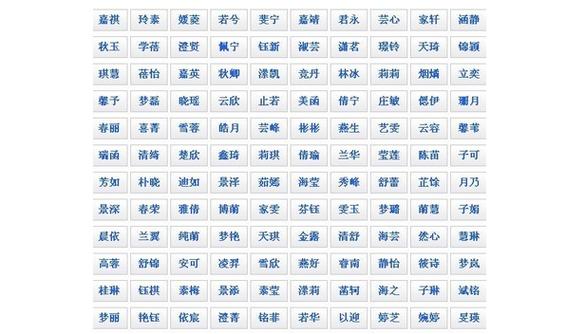 今年宝宝起名字大全男孩（今年宝宝起名字大全男孩）