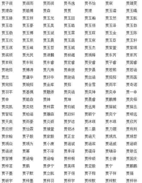 今年宝宝起名字大全男孩（今年宝宝起名字大全男孩）