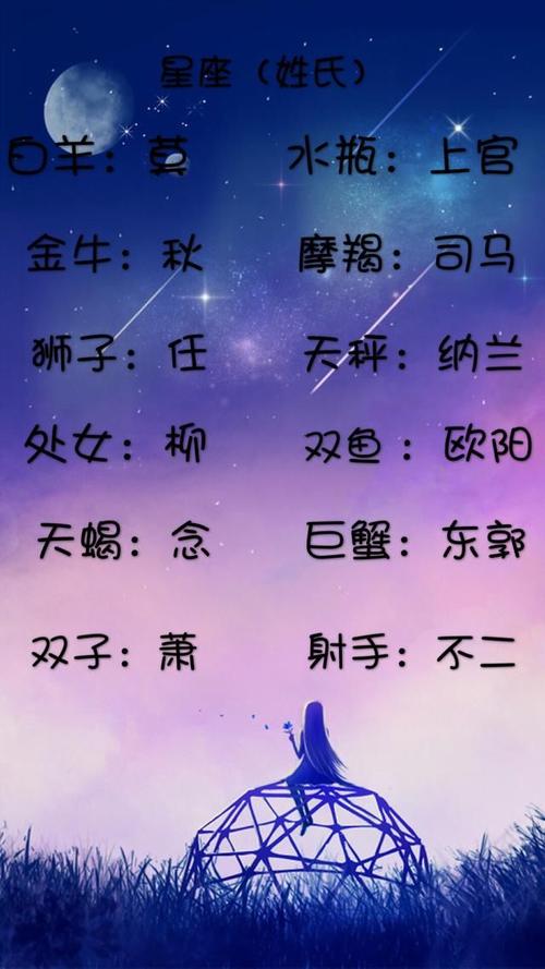 白羊宝宝起名字（白羊宝宝起名字大全）