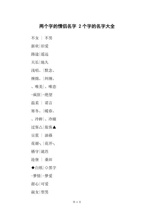 给水池起名字大全（给水池起名字大全女孩）