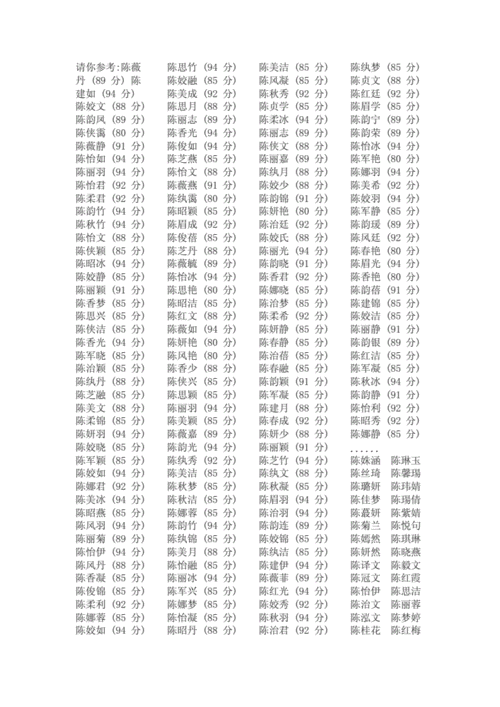 姓陈有限公司起名字大全（姓陈有创意的名字）