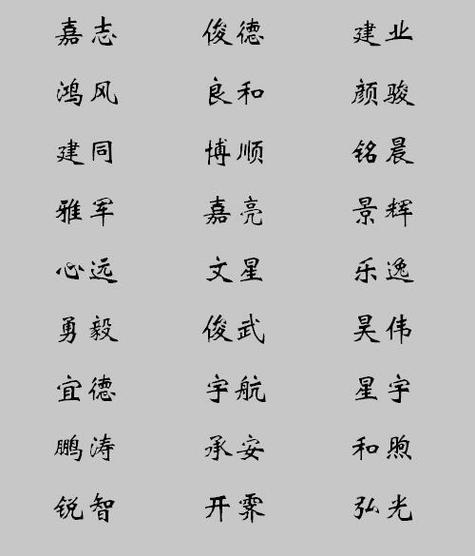 八字起名免费大全（八字起名大全免费）