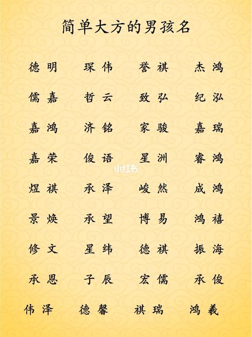 属鼠办公司起名字（属鼠的人起公司名字用什么字好）