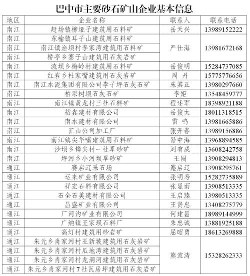 沙石矿公司起名字（砂石公司取名）