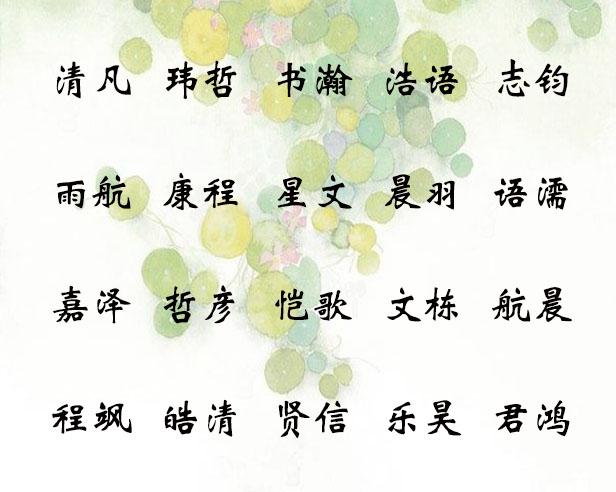 诗经鼠年宝宝起名字（诗经取名鼠年宝宝）