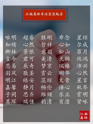 诗经鼠年宝宝起名字（诗经取名鼠年宝宝）