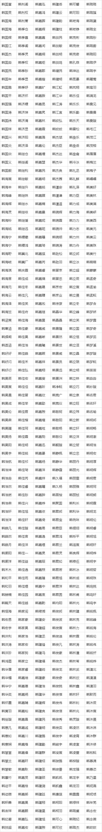 属猪女宝宝如何起名字（属猪女宝宝如何起名字大全）