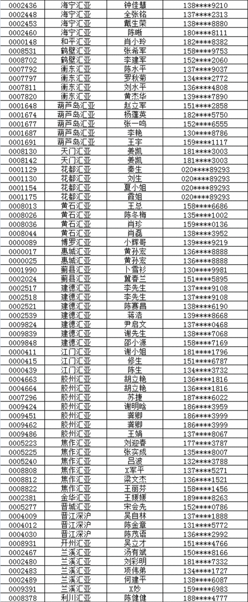 三个亲人的公司起名字（三个亲人的公司起名字大全）