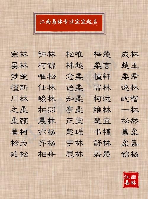 属鼠的贸易公司起名字（属鼠的起公司名字什么好）