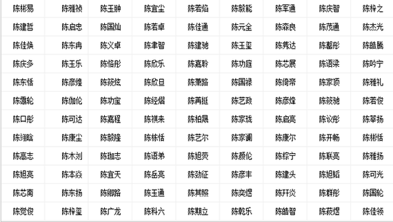 武汉生辰八字宝宝起名字（武汉在线宝宝起名大全）