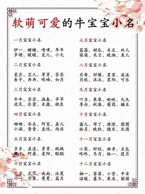 萌给宝宝起名字（萌宝名字小名可爱）