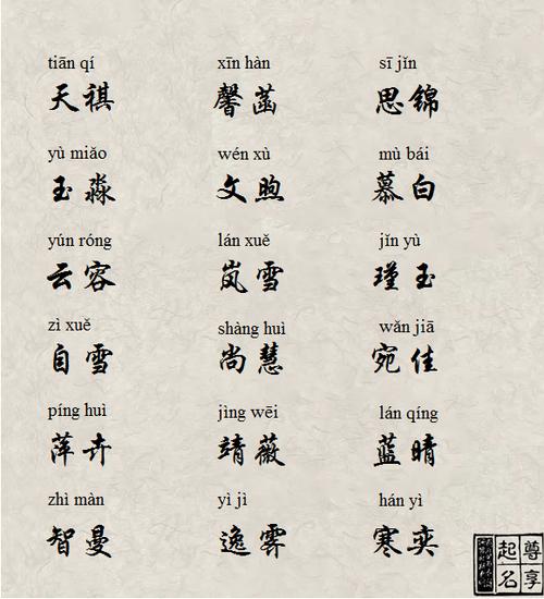 新生宝宝起名字禁忌（新生宝宝取名字）