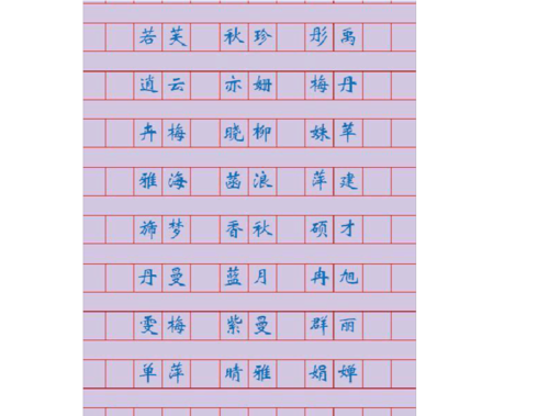 狗年女宝宝孩子起名字（狗宝宝女孩取名）