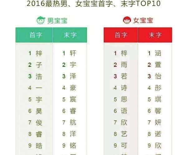 90后科技公司起名字大全集（90后科技公司起名字大全集两个字）