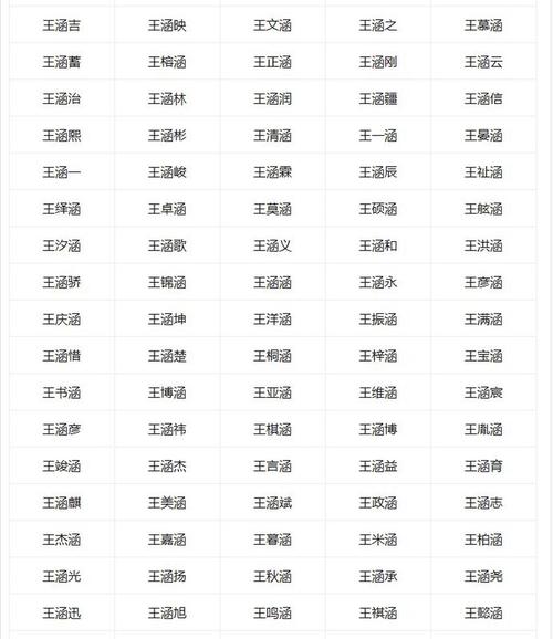 给我的宝宝起名字男孩（给宝宝起名字大全2021男孩）