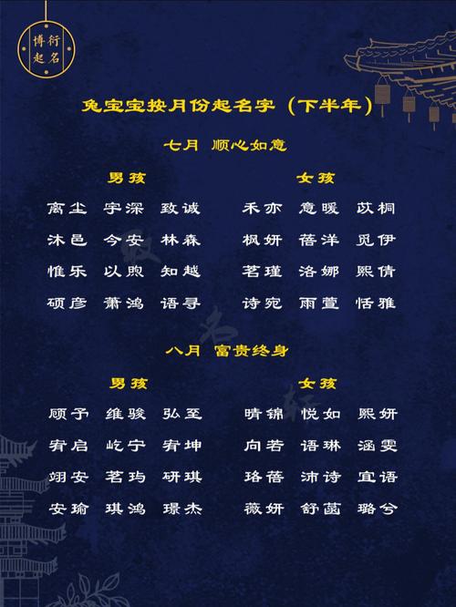 兔年2月宝宝起名字（二月兔宝宝出生好不好）