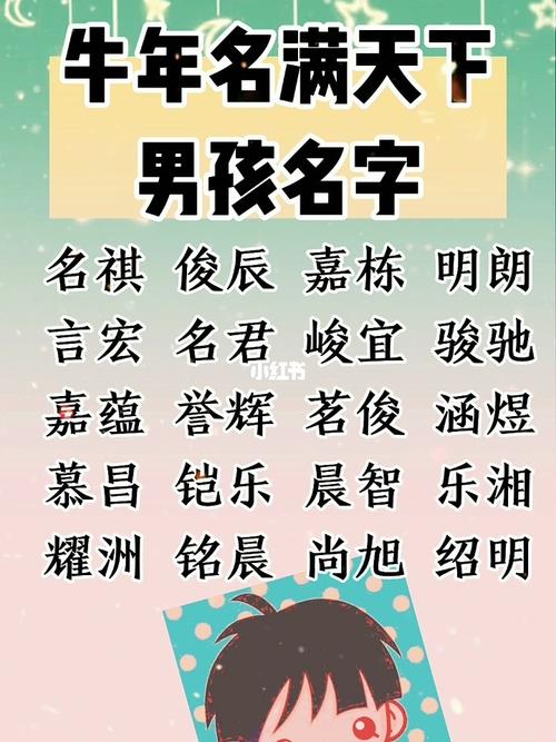 牛奶起名创意名字大全男（给牛奶起名字有哪些）