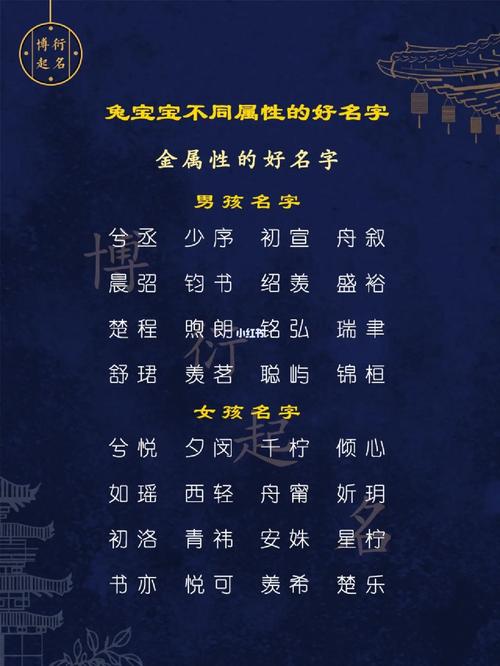 兔宝宝起名字赫贤（兔宝宝取名免费大全）