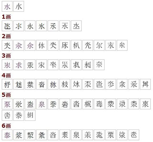 水部字大全（水字偏旁部首的字）