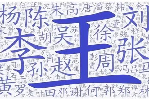 王老吉起名字大全（王老吉起名字大全四个字）