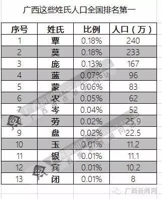 姓巴起名字大全（巴姓男孩有寓意的名字大全）