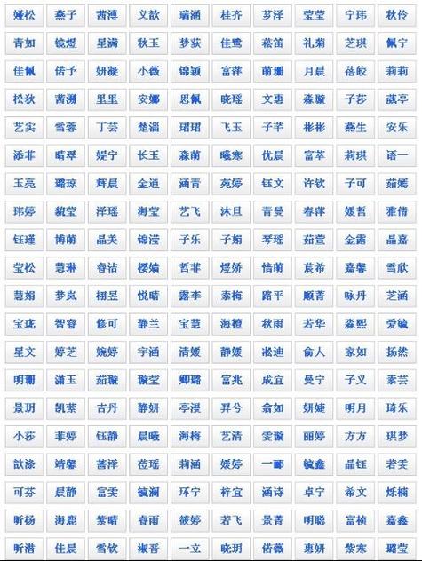 宝宝起名字五行属木好不好（名字五行属木好吗）