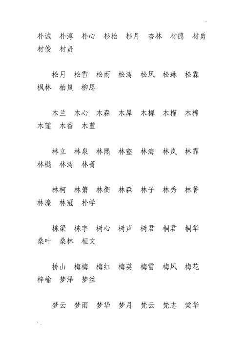 宝宝起名字五行属木好不好（名字五行属木好吗）