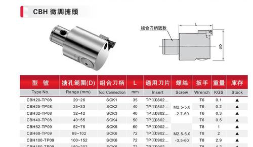 数控刀具公司起名字大全（数控刀具厂家）