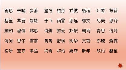 起名字大全彦（取名彦字）