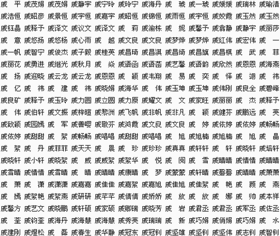 宝宝起名字带彦（男宝宝带彦字的名字）