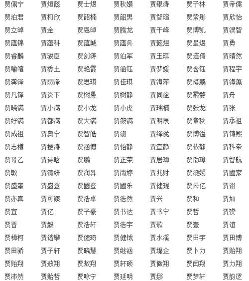 2022年的男孩名字（2022年的男孩名字一个字）