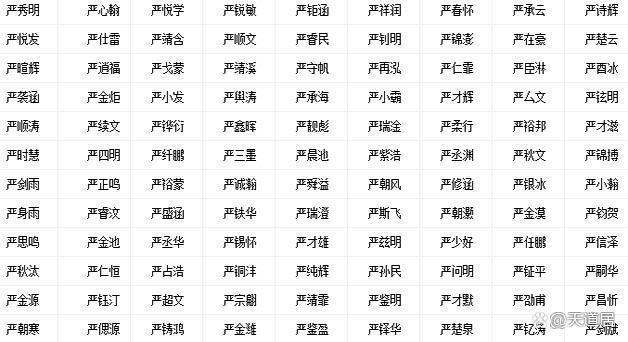 2022年的男孩名字（2022年的男孩名字一个字）