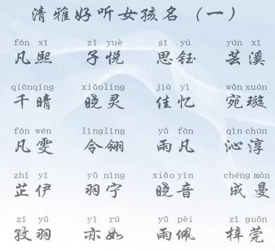 笛子店铺起名字大全女孩（笛子起什么名字好）