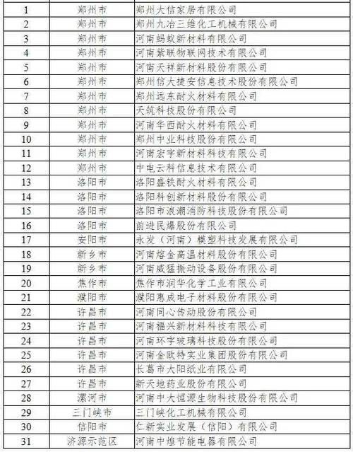 鹤壁公司起名字哪家专业（鹤壁企业名录）