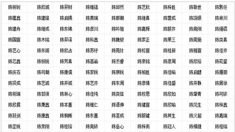 给小宝宝起名字带水字（宝宝小名带水的名字）