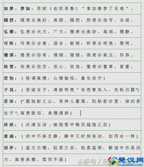 老人给宝宝起名字（老年人起名字的字和号各代表什么）